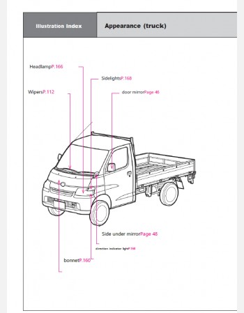 toyota lite ace truck 2016 owners manual